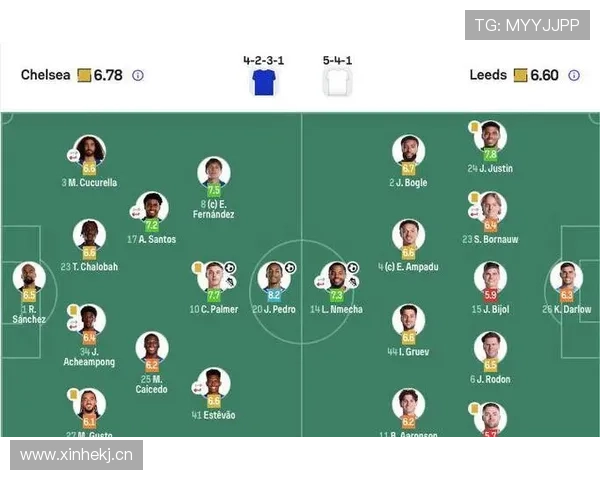 切尔西年轻阵容波动：对球队稳定性与赛季走势形成考验