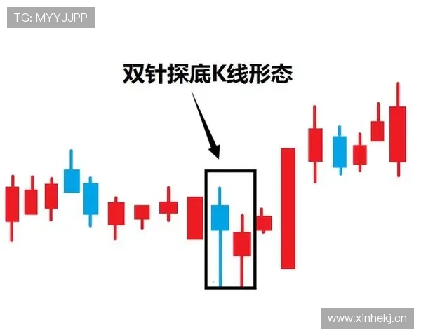 沃特金斯射术稳定性争议:终结效率与机会把握能力分析 沃特金斯射术稳定性争议:终结效率与机会把握能力分析