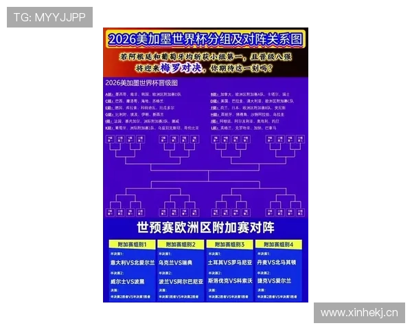 2026世界杯从首轮到决赛赛制如何变化 2026世界杯从首轮到决赛赛制如何变化
