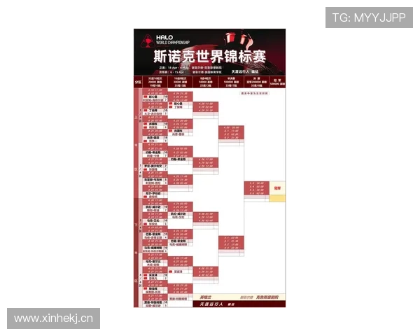 世界杯小组赛焦点战比赛走势最新预测 世界杯小组赛焦点战比赛走势最新预测