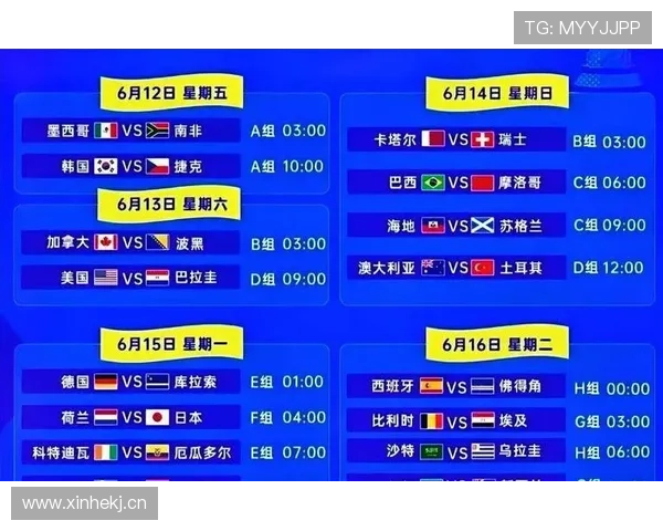世界杯A组最新热搜话题汇总 世界杯A组最新热搜话题汇总